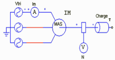 moteur asynchrone