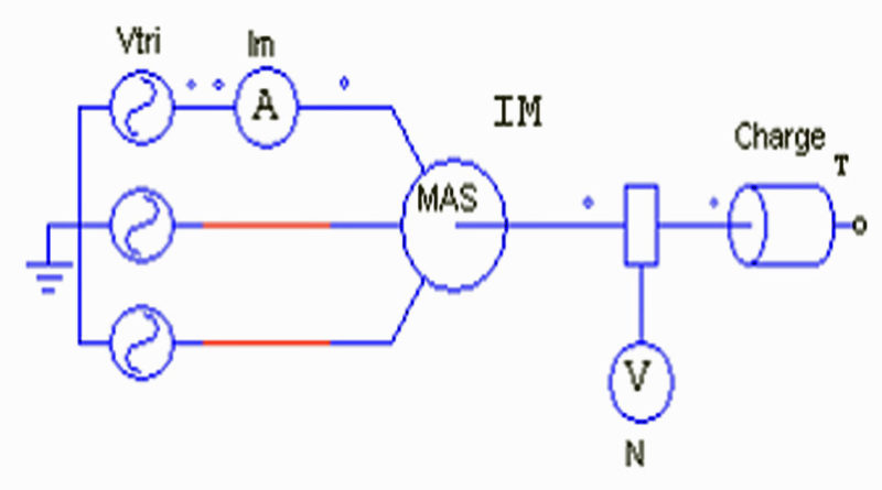 moteur asynchrone