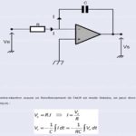 Exercice : Circuit intégrateur à base d’AOP