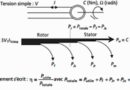 Exercices : Moteur Asynchrone triphasé, bilan des puissances