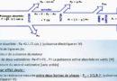 Exercices : Moteur Asynchrone triphasé : Couplage – Bilan des puissances