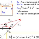 Correction : Sujet BTS Electrotechnique 2007 – Machine Synchrone