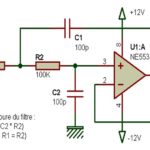 Réponse temporelle d’un filtre linéaire à un signal périodique