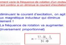 TD 3 : Moteur à courant continu, démarrage