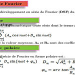 SErie fourier polaire