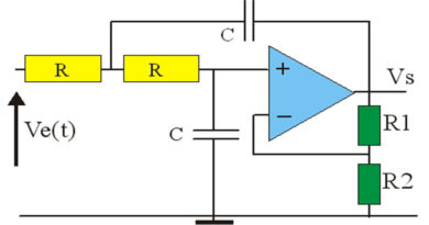 filtre sallen key