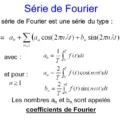 Fourier
